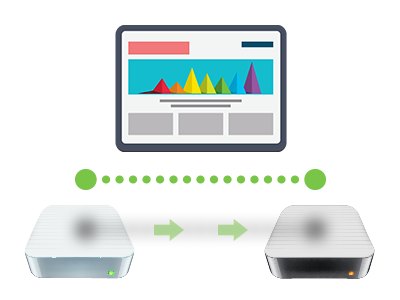 Q: What precisely does website migration imply and what does it involve?